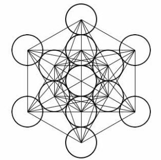Metatrons Cube & the Number 13