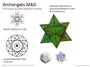 6 AAMS Stellated Dodecahedron