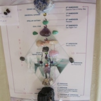 Crystal Light Healing - September 2012 - Noosa, Australia