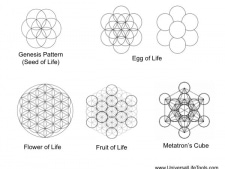 Metatrons-Cube