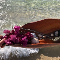 25 Heart Retreat June 2018