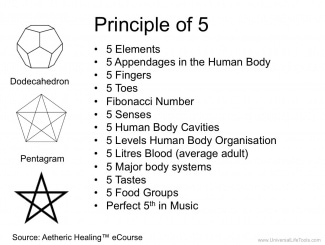 Principle of 5 Aetheric Healing - 3