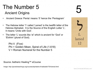 Principle of 5 Aetheric Healing - 4