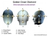 1 Golden-Crown-Diamond-DNA