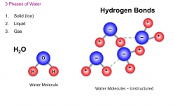 Structured Water 1