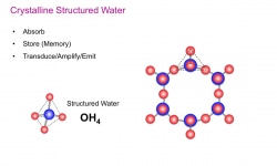 Structured Water 11