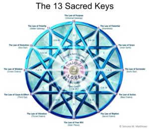 13_Sacred_Keys_mr