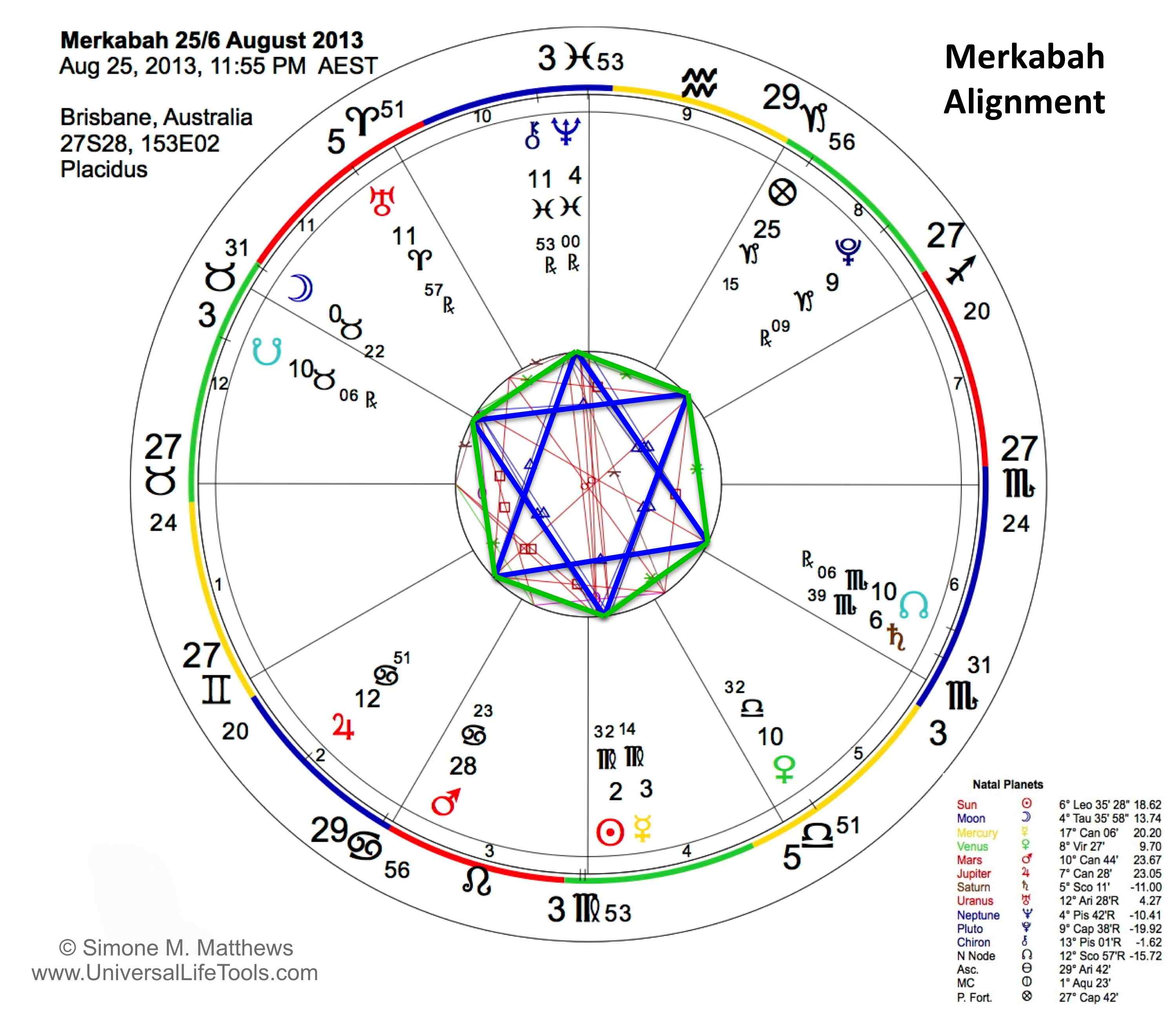 Merkabah_25_August_2013_lr