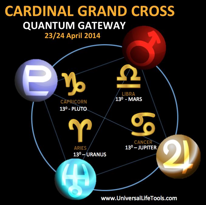 Cardinal_Grand_Cross_Sq