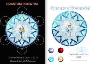 Cardinal_Quantum_Potential