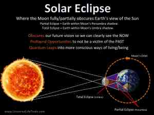 Solar_Eclipse