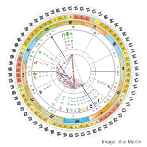 SolarEclipsechart2016