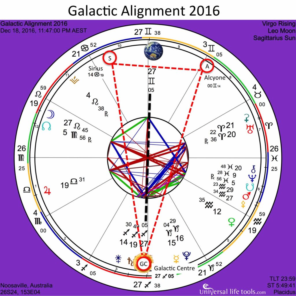 grand-alignment-december-2016-lr