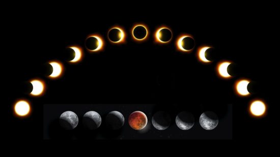 Lunar Solar Eclipse Spiritual Energy Meaning 2019 Lunar Solar Eclipse Spiritual Energy Meaning 2019