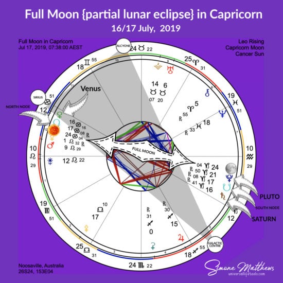 Full Moon {partial} Lunar Eclipse - July 16/17, 2019