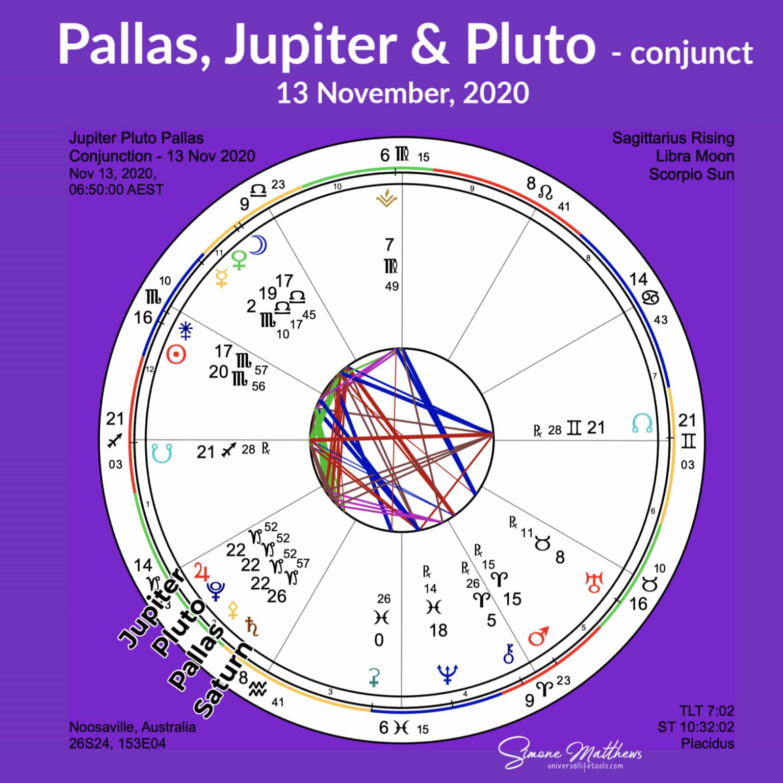 Pluto Conjunct Mc Synastry 85 - 14gliy8