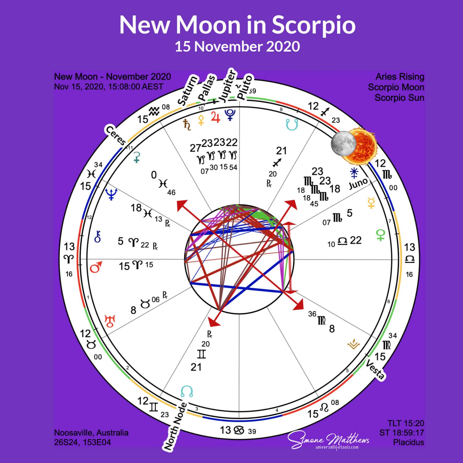 New Moon in Scorpio November 2020 Simone M. Matthews