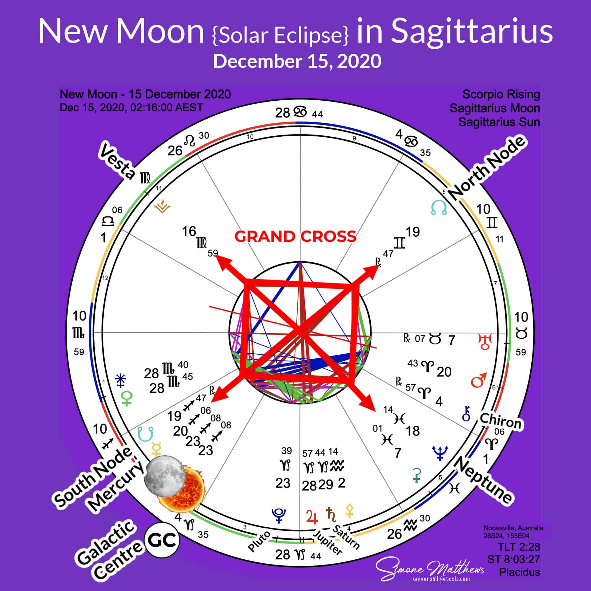 Новая луна в апреле 2024. Solar Moon.