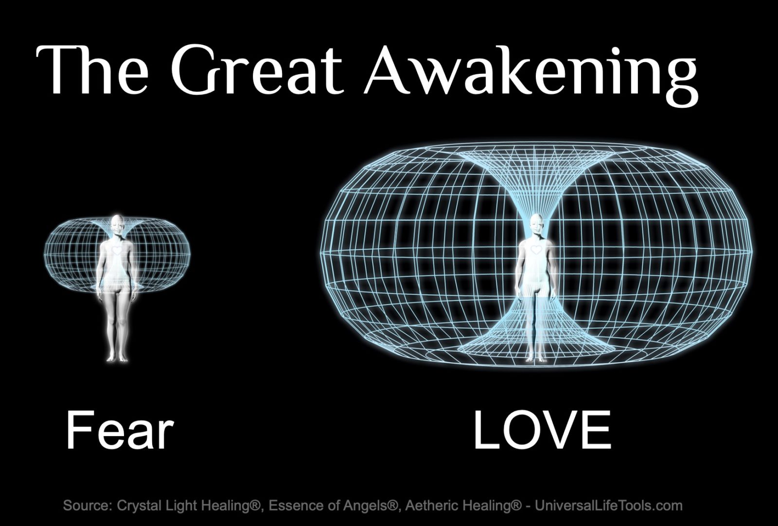 Numerology 2021 Universal 5 Year Meaning