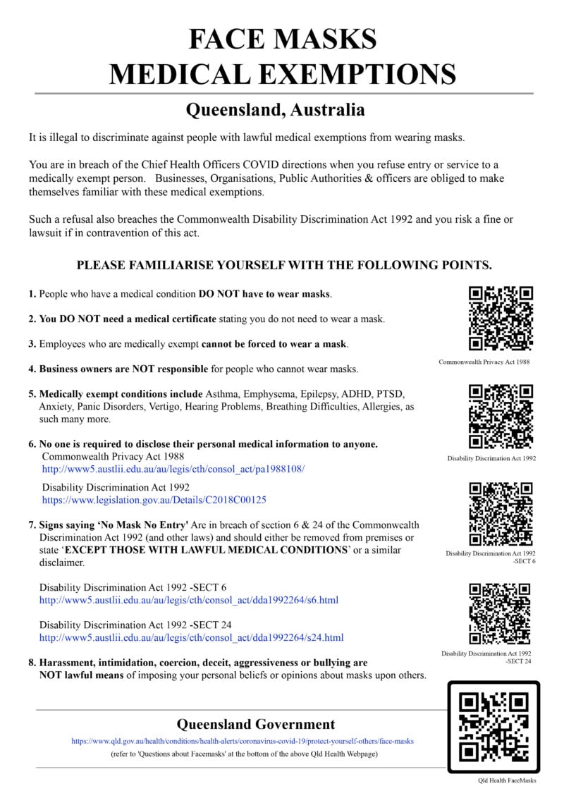 Australia Qld, Vic, NSW Face Mask Exemptions