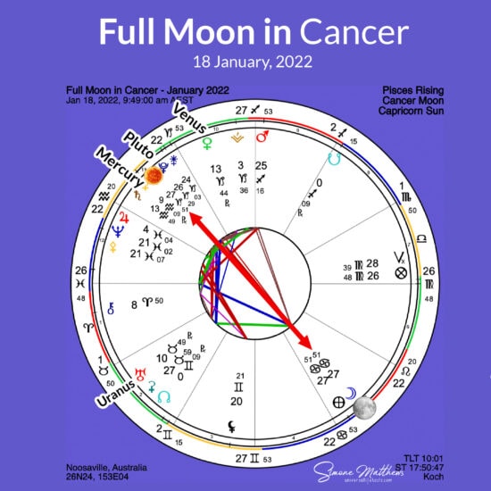 Full Moon in Cancer - Astrology 18 January 2022 Full Moon in Cancer - Astrology 18 January 2022