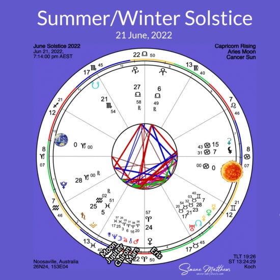 June Solstice 2022 - Celebration of Light