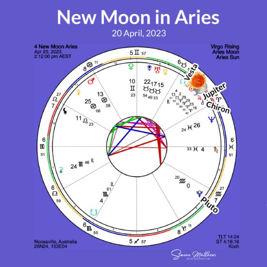 Aries New Moon + TOTAL Solar Eclipse - April 2023