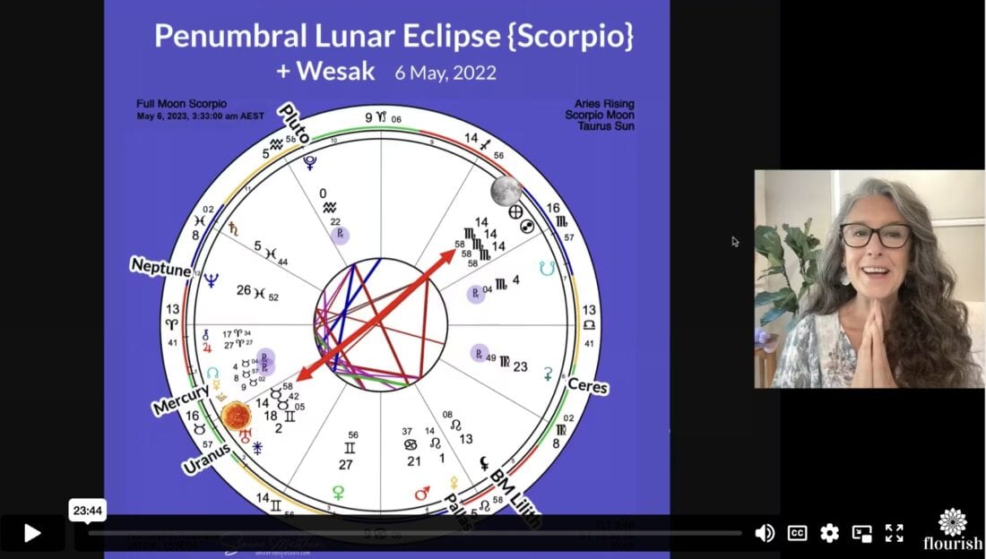 Scorpio Full Moon Lunar Eclipse + Wesak - May 2023