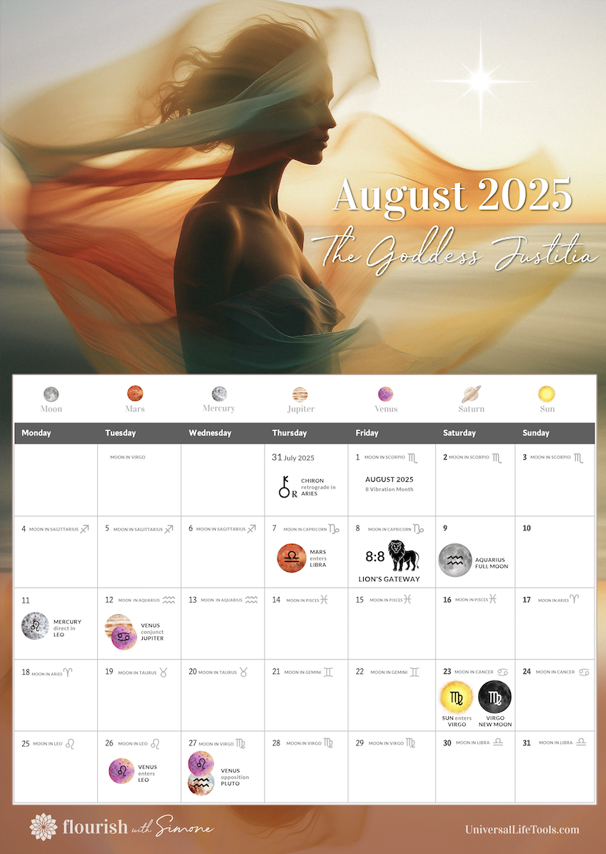 Aug 2025