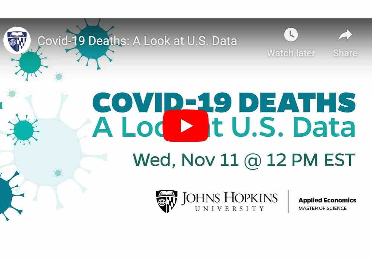 COVID19 Death Rate